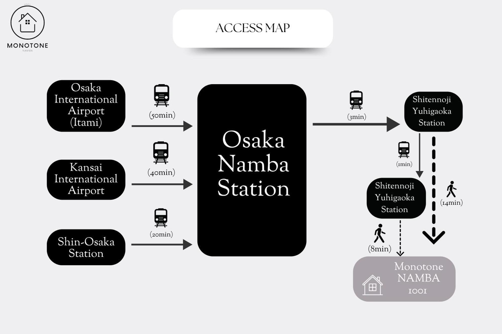 モノトーン難波 Daire Osaka Dış mekan fotoğraf